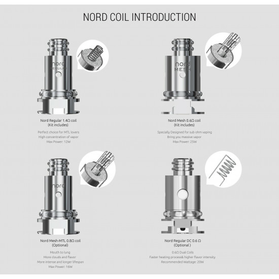 Smok Nord Coil 5'li Paket