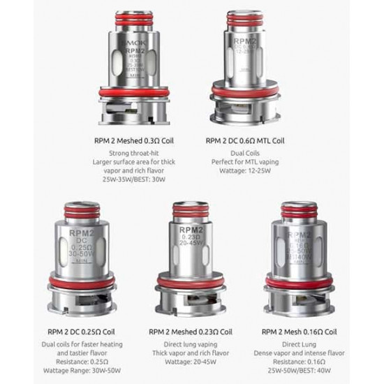 Smok RPM 2 Coil 5'li Paket