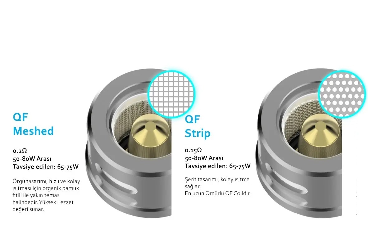 Vaporesso Skrr Tank QF Yedek Coil